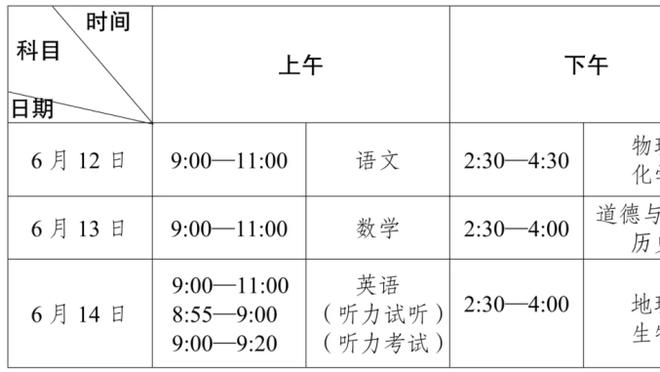 阿斯：皇马高层不满国脚频繁受伤，安帅准备严厉批评国际足联